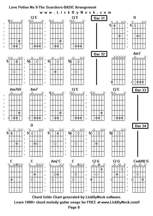 Chord Grids Chart of chord melody fingerstyle guitar song-Love Potion No 9-The Searchers-BASIC Arrangement,generated by LickByNeck software.